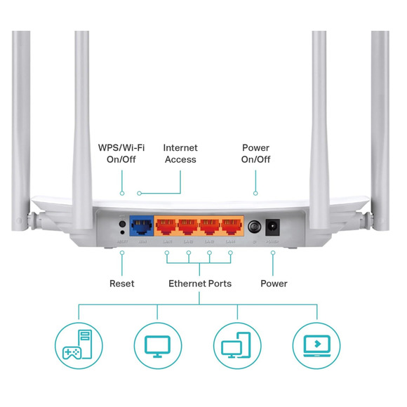 TP-Link WiFi Router AC1200 (Archer A54) Dual Band/MU-MIMO/Extender/Access Point - Picture 7 of 10